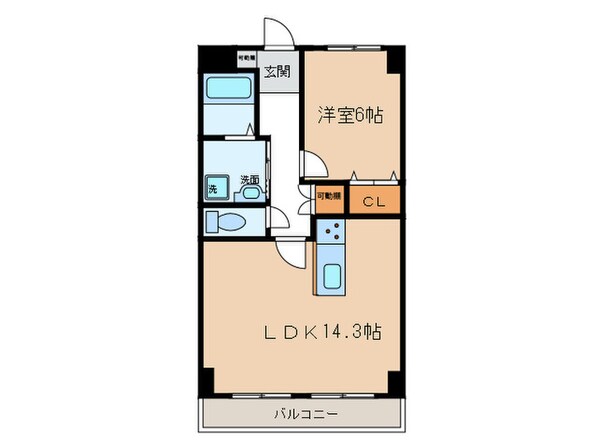 コーポ中野の物件間取画像